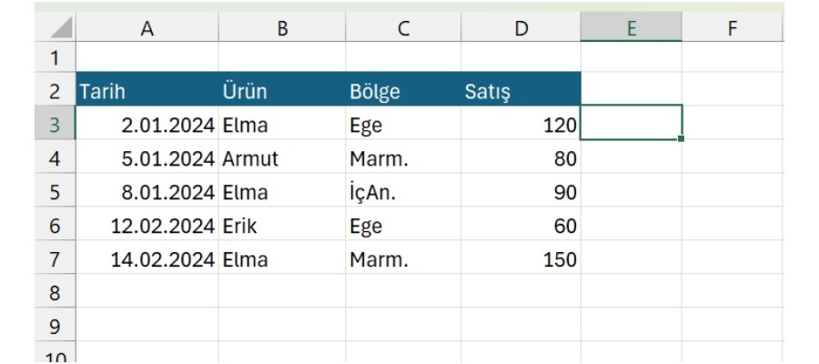ÇOKETOPLA (SUMIFS) Fonksiyonu: Excel'de Çoklu Koşula Göre Toplama  - Blog - Vidoport