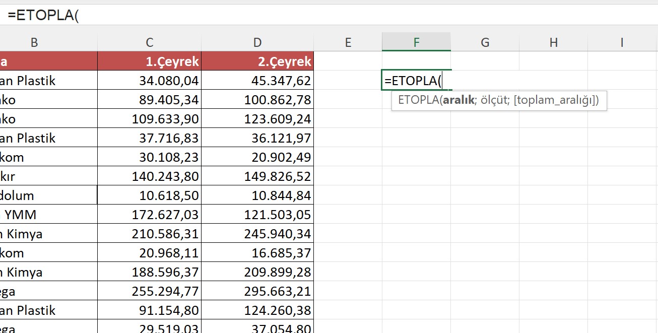 Excel ETOPLA formülü ile şarta bağlı toplam almak