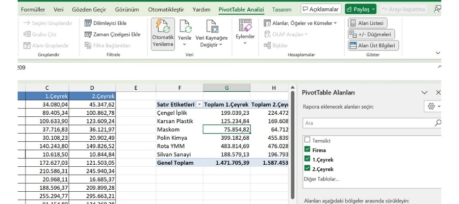 Pivot Tablo Otomatik Yenileme