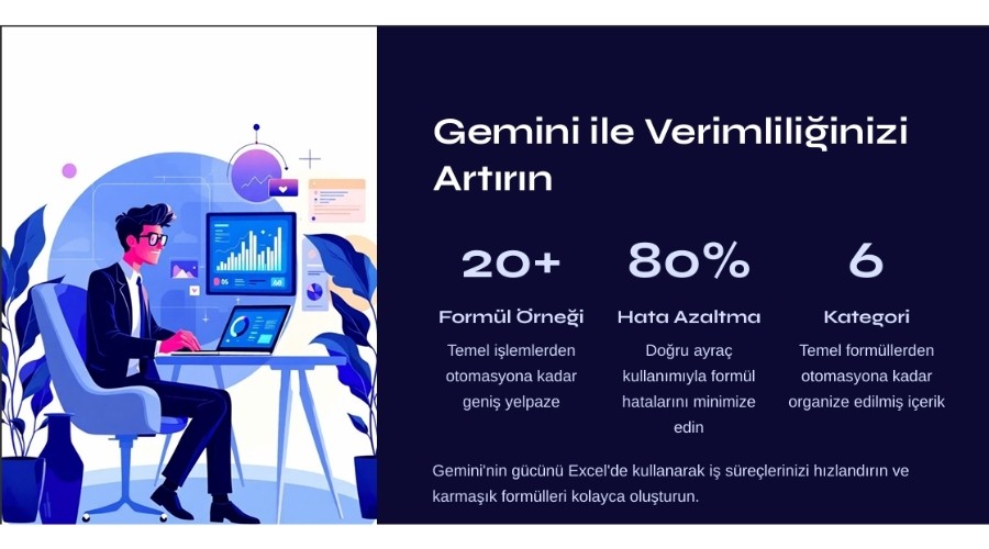 Gemini Excel Soruları Nasıl Sorulur?