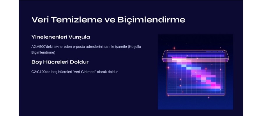 Gemini Excel Soruları Nasıl Sorulur? Veri Temizleme Promptları