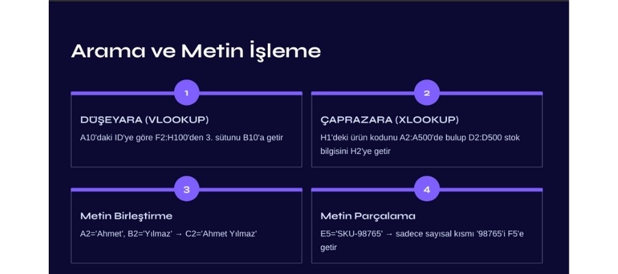 Gemini Excel Soruları Nasıl Sorulur? Arama ve Başvuru Formülleri