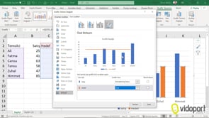 Excel'de Hedef Değerleri Grafiklerde Göstermek