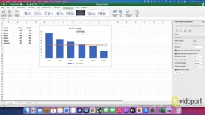Excel'de Satış-Hedef Grafikleri Oluşturmak