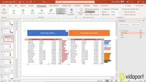 Tetikleyiciler ile Slaytları hareketlendirmek