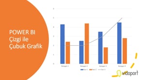 Çizgi ve Sütun Grafikler ile Çalışmak
