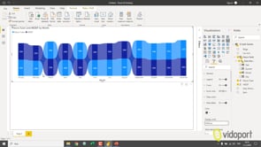 Ribbon Chart Oluşturmak
