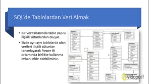 Birden Fazla SQL Tablosundan Veri Almak