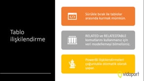 Veri Modelleme Sunum