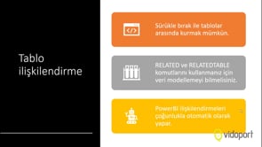 Veri Modellemeye Giriş