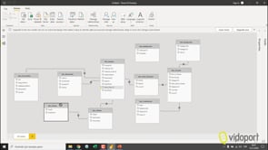 Veri Modellemeyi Tüm Projede Uygulamak