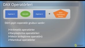DAX'da Kullanılan Operatörler