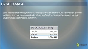 Bürüt Karın Üstü Altındaki Değerleri Bulmak