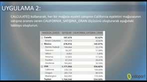 Uygulama 2- Mağazaların satışını diğer mağazalar ile karşılaştırmak
