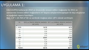 Uygulama 1- Mağazaların m2 Satışlarını Bulmak
