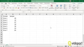 Excel'de Unutmamanız gereken 5 Kural