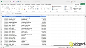 Filtre, Benzersiz işlevleri ile Dashboard Raporları oluşturmak