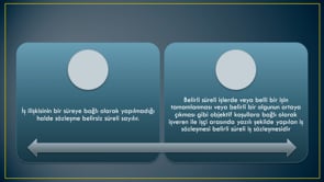 Belirli ve Belirsiz Süreli İş Sözleşmesi