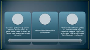 Yıllık Ücretli İzin Hakkı ve İzin Süreleri