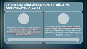 Raporlama Döneminden Sonraki Olaylar