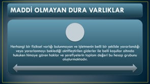 Bilanço Hesaplarının Açıklamaları-4