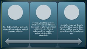 Kâr Dağıtım Tablosu