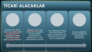 Bilanço Hesaplarının Açıklamaları-3