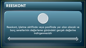 Reeskont İşlemleri