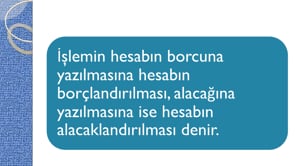 Hesap Planına Dair Açıklamalar