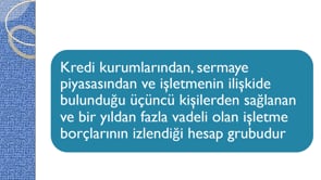 Uzun Vadeli Yabancı Kaynaklar