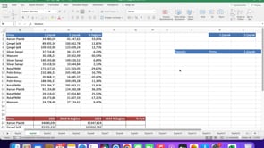 FİLTRE Formülünde YADA Kullanımı