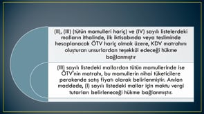 Verginin Matrahı