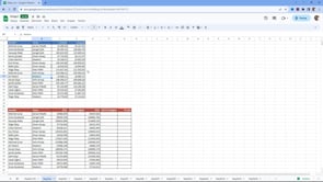 E-Tablo'da Yüzdelik Hesaplamalar Yapmak