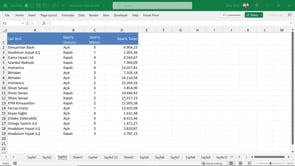 GROUPBY Fonksiyonu Detaylı Anlatım