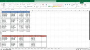PIVOTBY Formülü Kullanımı-Detaylı Anlatım