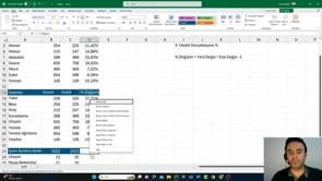 Excel'de Yüzde Hesaplama, Değişim, Dağılım Bulma İşlemleri