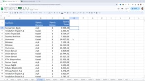 E-Tablo İç içe EĞER Kullanımı Nasıl Yapılır?