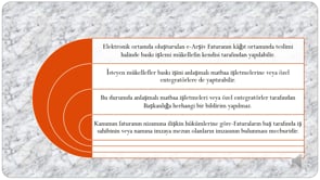 E-Arşiv Fatura Belgelerinin Düzenlenmesi ve İletilmesi Nasıl Yapılır?