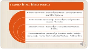 E-Belgelere İlişkin İptal İtiraz, İhbar ve İhtarların Bildirilmesi