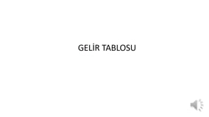 Gelir Tablosu ile İlgili Ayrıntılar