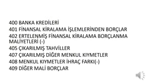 Tekdüzen Hesap Planı (UVYK)
