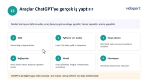 ChatGPT Araçlar