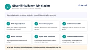 Güvenli Kullanım 6 Adım Özet