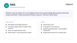 RAG (Bilgiyle Zenginleştirilmiş Üretim) Nedir?