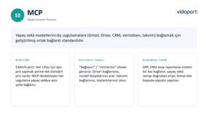 MCP (Model Context Protocol) Nedir?