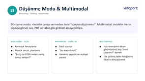 Düşünme Modu (Reasoning) Nedir?