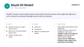 LLM (Büyük Dil Modeli) Nedir?