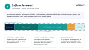 Bağlam Penceresi (Context Window) Nedir?