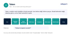 Token Nedir?