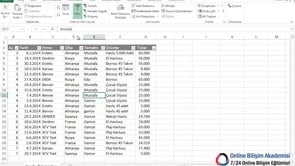 Excel'de kullanılan 5 farklı sıralama tekniği
